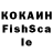 ТГК THC oil Jorabek Mamurov